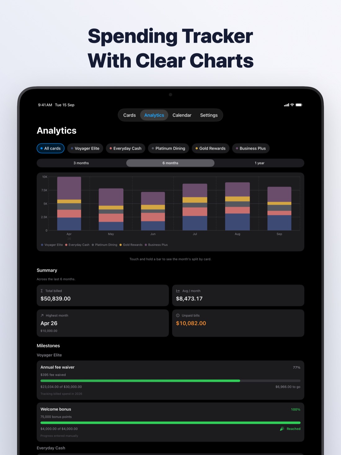 CardMax on iPad: Spending tracker with clear charts